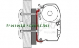 Adapterkit Dethleffs Globebus