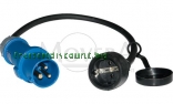 Adapterkabel CEE 17 -Stecker auf Schukokuppl, mi